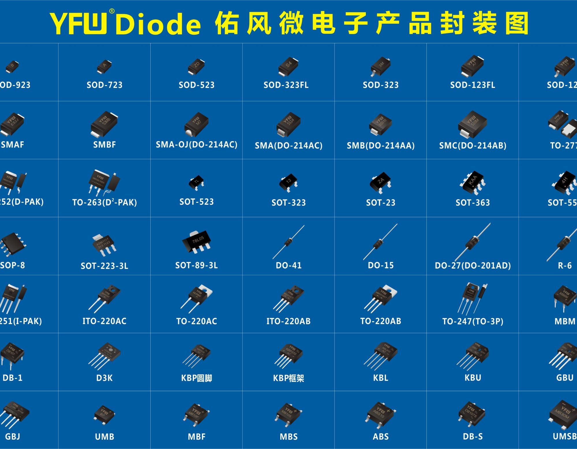低EMI优化设计,内置6个快速恢复功率MOSFET和快恢复二极管的三相全桥智能功率模块（IPM）方案芯片
